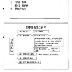 資格勉強