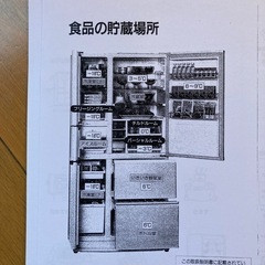 激レア！幅広・薄型6ドア400L自動製氷ありの画像