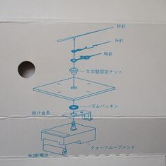手作り時計用　ムーブメントの画像