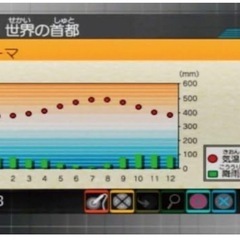 エポック社✨TV地球儀✨知育玩具✨の画像