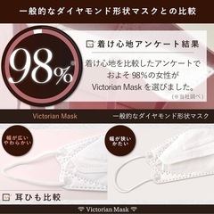 Victorian Mask（ヴィクトリアンマスク） 5枚入×21パック(計105枚 個包装) ライトグレー swmask158lgの画像