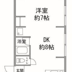 ⭐️敷・礼・仲0円⭐️京成小岩駅⭐️エアコン、収納スペース、玄関...