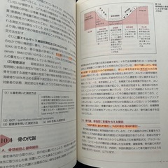 スポーツ科学　教科書の画像