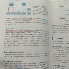 生理学　教科書の画像
