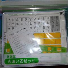 小学校算数セット　美品の画像
