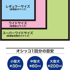 ネオシーツ　レギュラー　88枚入りx3セットの画像