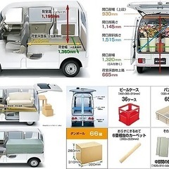 軽貨物車であなたの大切な荷物をお運びいたします - 地元のお店