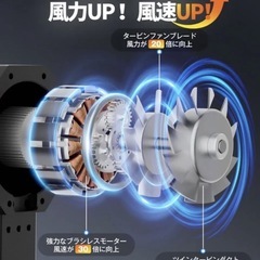 コードレス　エアダスター　ブロアーの画像