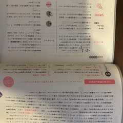 看護関連の画像