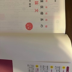 看護関連の画像