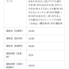 NA-VG730R-S ドラム式洗濯乾燥機 Cuble（キューブル） ブラストシルバー [洗濯7.0kg /乾燥3.5kg /ヒーター乾燥(排気タイプ) /右開き] 【単身向けのマンションサイズ】の画像