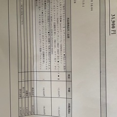 人気ブランド新品に近い服　多数の画像