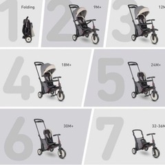 スマートトライク　STR5  三輪車(ベビーカー代わりにもオススメ！)の画像