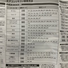エアコンリモコンの画像