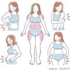 <女性限定> 体型のお悩みがある方