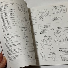 ちりめん細工　吊るし飾りのの画像