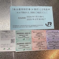 商談中‼️JR東日本株主優待券　2025年6月30日まで 