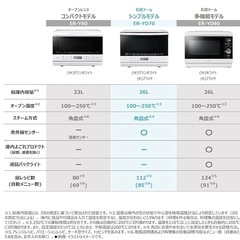 5000円　東芝 スチーム オーブンレンジ 石窯ドーム 26L ER-PD8(W)　グランホワイト フラットテーブル の画像