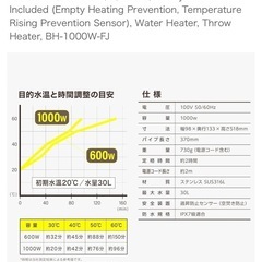 バケツヒーターの画像