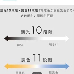 <3月下旬>LED 天井照明 の画像