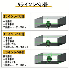 未使用　グリーンレーザー墨出し器　収納ケース 三脚 他セット　直角が出せる5ライン＆6ポイント仕様の画像