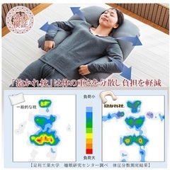 眠り製作所の抱かれ枕 「アーチピローFUN」の画像