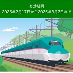 JR東日本　優待割引券　4割引