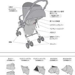 アプリカベビーカー 4WF1000   の画像