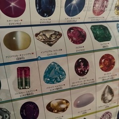 美品　岩石・鉱物・化石　図鑑の画像
