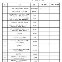 ながらバーベキュー場　予約開始 - 地元のお店