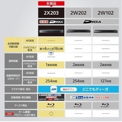 Panasonic DIGA DMR-2X203　ブルーレイディスクレコーダー新品の画像
