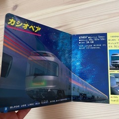 電車図鑑の画像