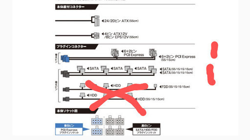 またお得なPCパーツセット