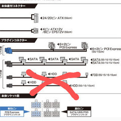 またお得なPCパーツセットの画像