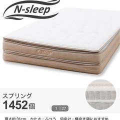 ニトリ ダブル マットレス(Nスリープ P3-CC)の画像