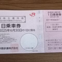 JR九州 1日乗車券