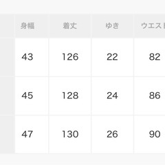 ur's ワンピースの画像