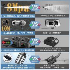高圧洗浄機 2025強化版新登場 8MPa高圧洗浄機 コードレス 充電式 LED残量表示 PSE認証済み 20000mAhバッテリー２個 マキタバッテリー互換可能 噴射距離10M 軽量節水洗浄機 6in1多機能ノズル 10mホース 収納ケース 日本語取扱説明書の画像