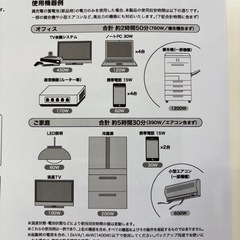 【POWER YIILE3 】【ポータブル蓄電池】【管理番号11902】の画像