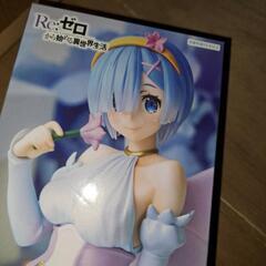 Re:ゼロから始める異世界生活ぬーどるストッパーフィギュアの画像