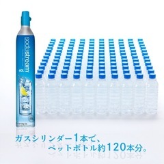 【無料でお譲り】SodaStream ソーダストリーム 炭酸水メーカー Source v3（ソース v3） スターターキット レッド SSM1064の画像