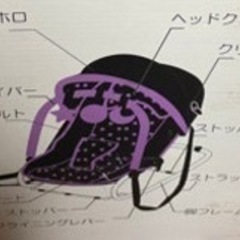 ポップスター バウンサー ①の画像