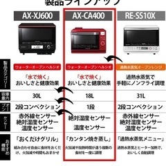 シャープ スチームオーブンレンジ ヘルシオ 18L レッド AX-CA400-Rの画像