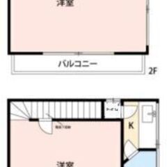 ⭐初期無料⭐木造・2K・当月末まで家賃無料📢 27.71㎡ 格安 家賃4.5万円 川越市 事務所可 複数入居可 賃貸物件 木造 即入居可 初期費用0円 　NO.002  - 川越市