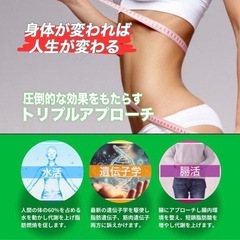 オンラインでも週1回のトレーニングで激変！オンラインボディ…