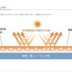 未使用 未開封 アサヒペン  屋根用遮熱塗料 5L 定価約半額の画像