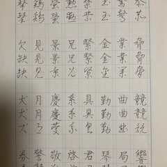 大人の習字教室です。ペン字、実用書、  文部科学省後援書写技能検定試験の指導も致します。の画像