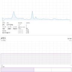 ノートパソコンの画像