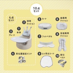 ベビーチェア　ローチェア　　の画像