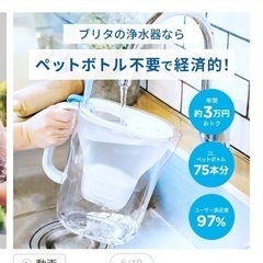 新品ブリタカートリッジと浄水器ポット値下げ